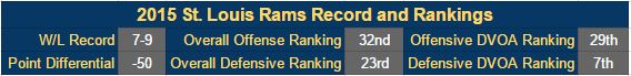Rams