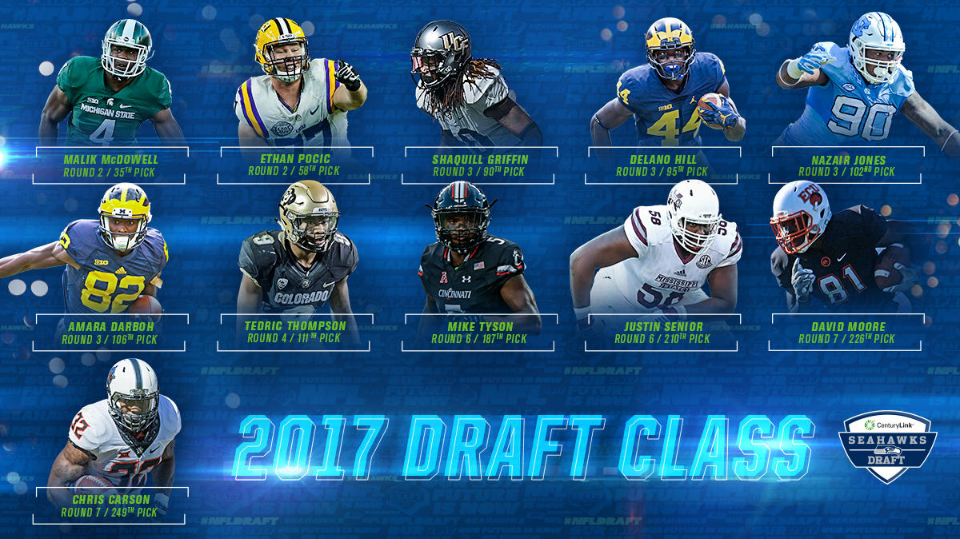 2017 Seahawks Draft Class